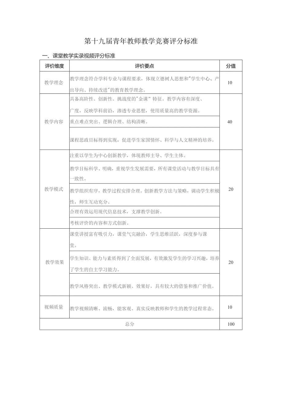 第十九届青年教师教学竞赛评分标准.docx_第1页