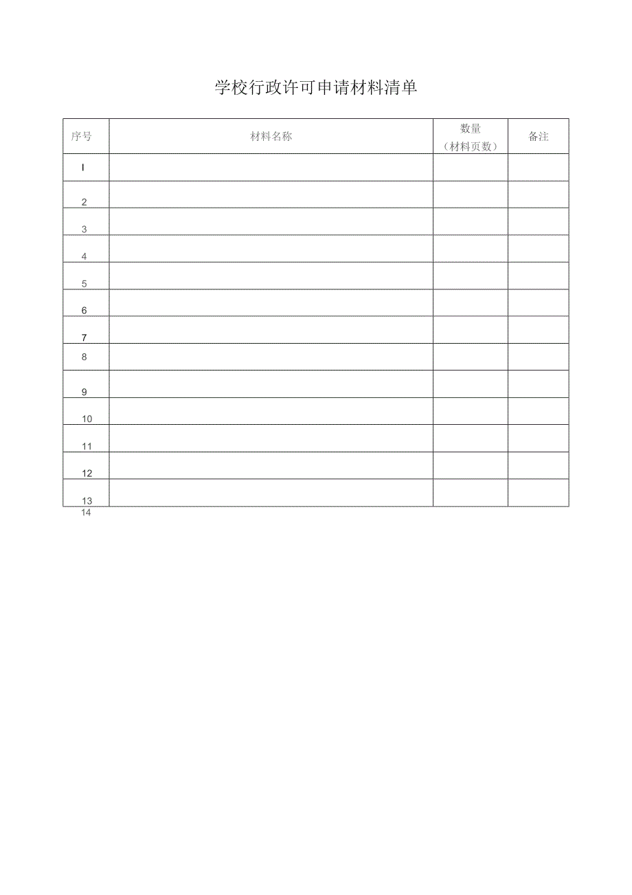 行政许可申请书.docx_第3页