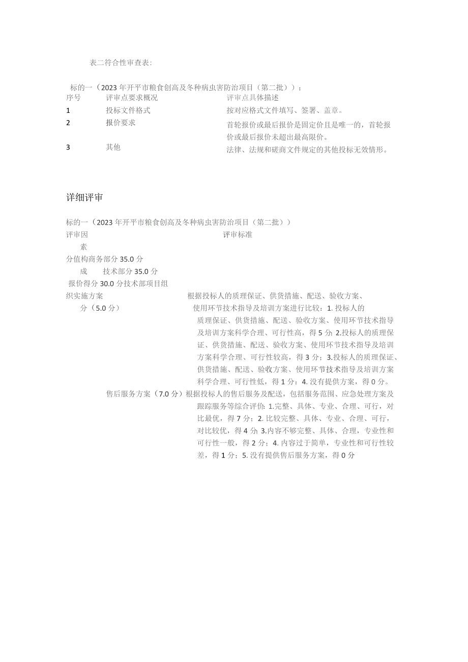 表一资格性审查表.docx_第2页