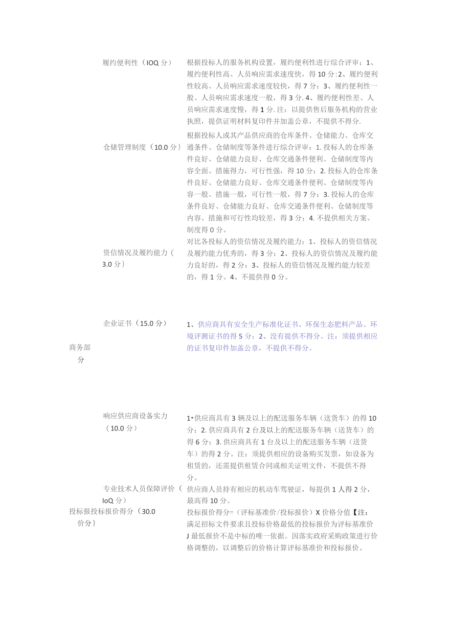 表一资格性审查表.docx_第3页