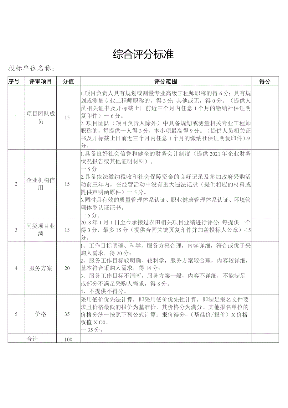 综合评分标准投标单位名称.docx_第1页