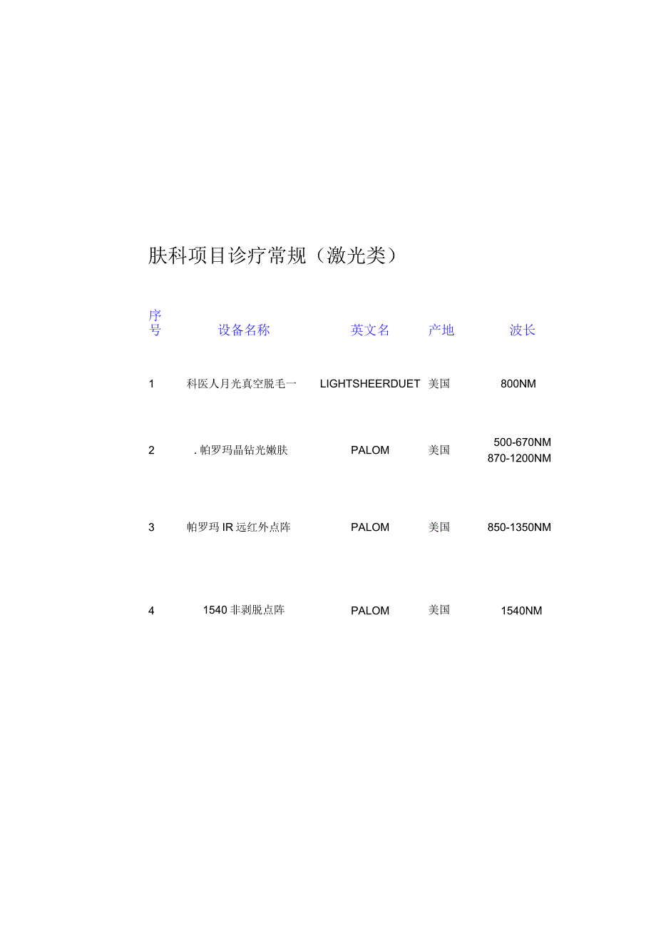 医美皮肤美容仪器说明话术.docx_第1页