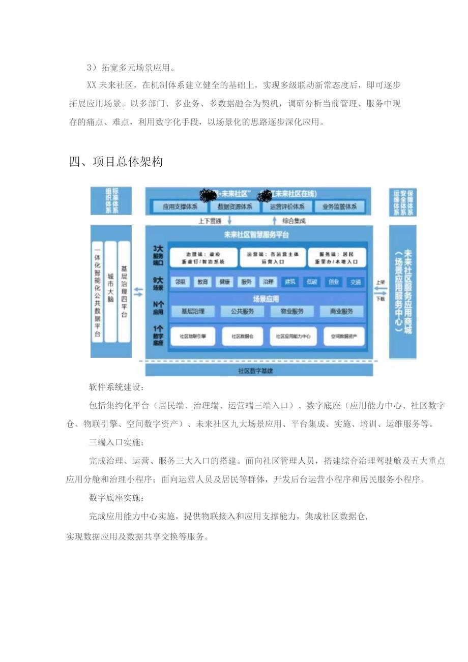 XX市XX社区数字化应用贯通采购项目采购需求.docx_第3页