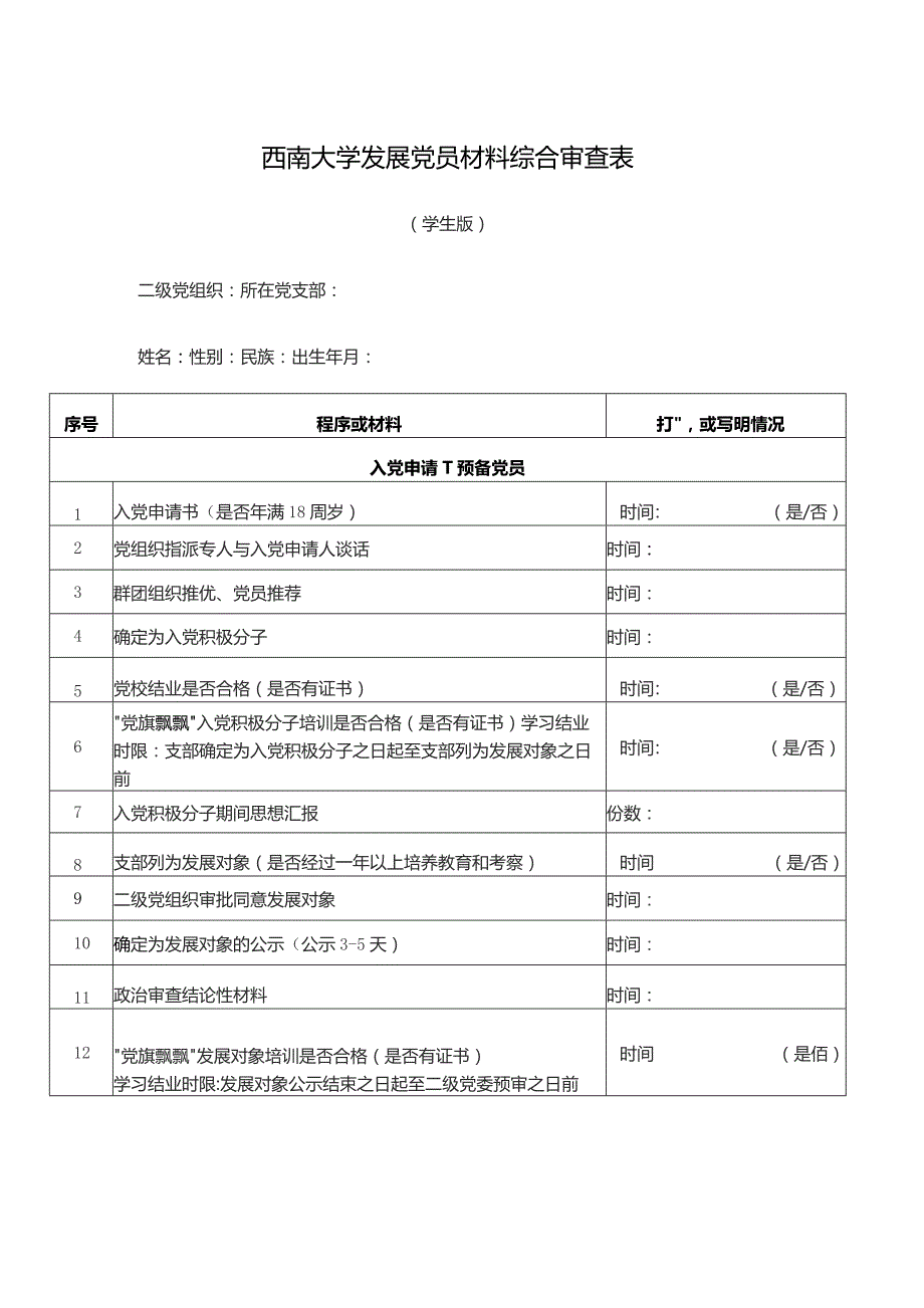 西南大学发展党员材料综合审查表.docx_第1页