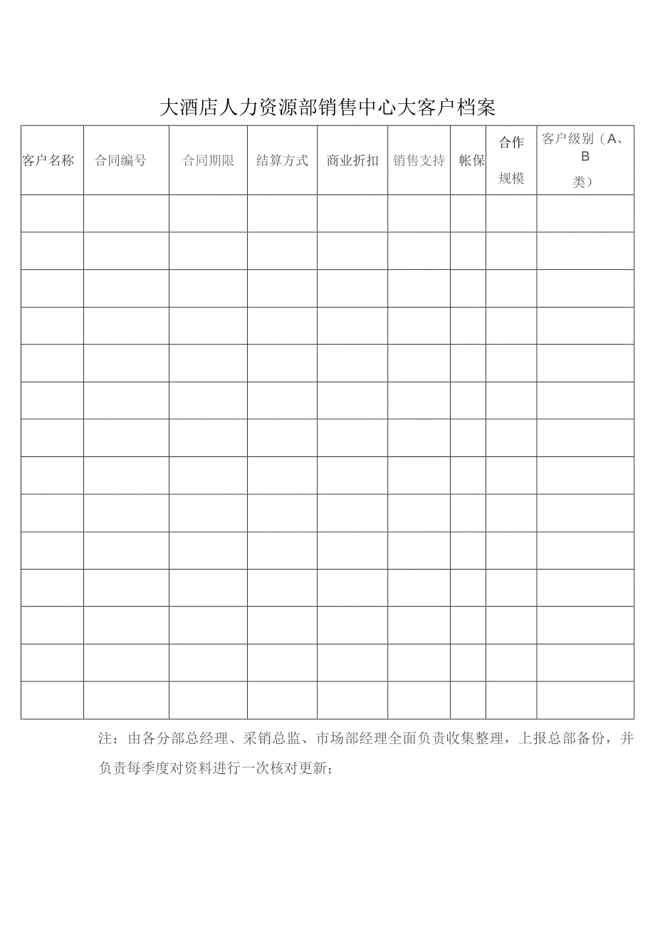 大酒店人力资源部销售中心大客户档案.docx_第1页