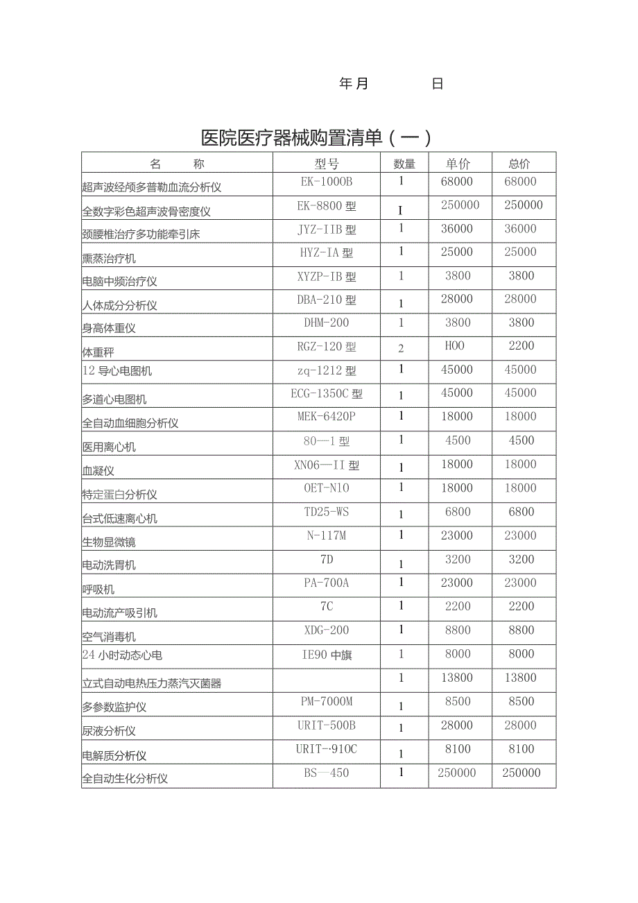 养老院医疗器械采购合同及设备清单.docx_第2页