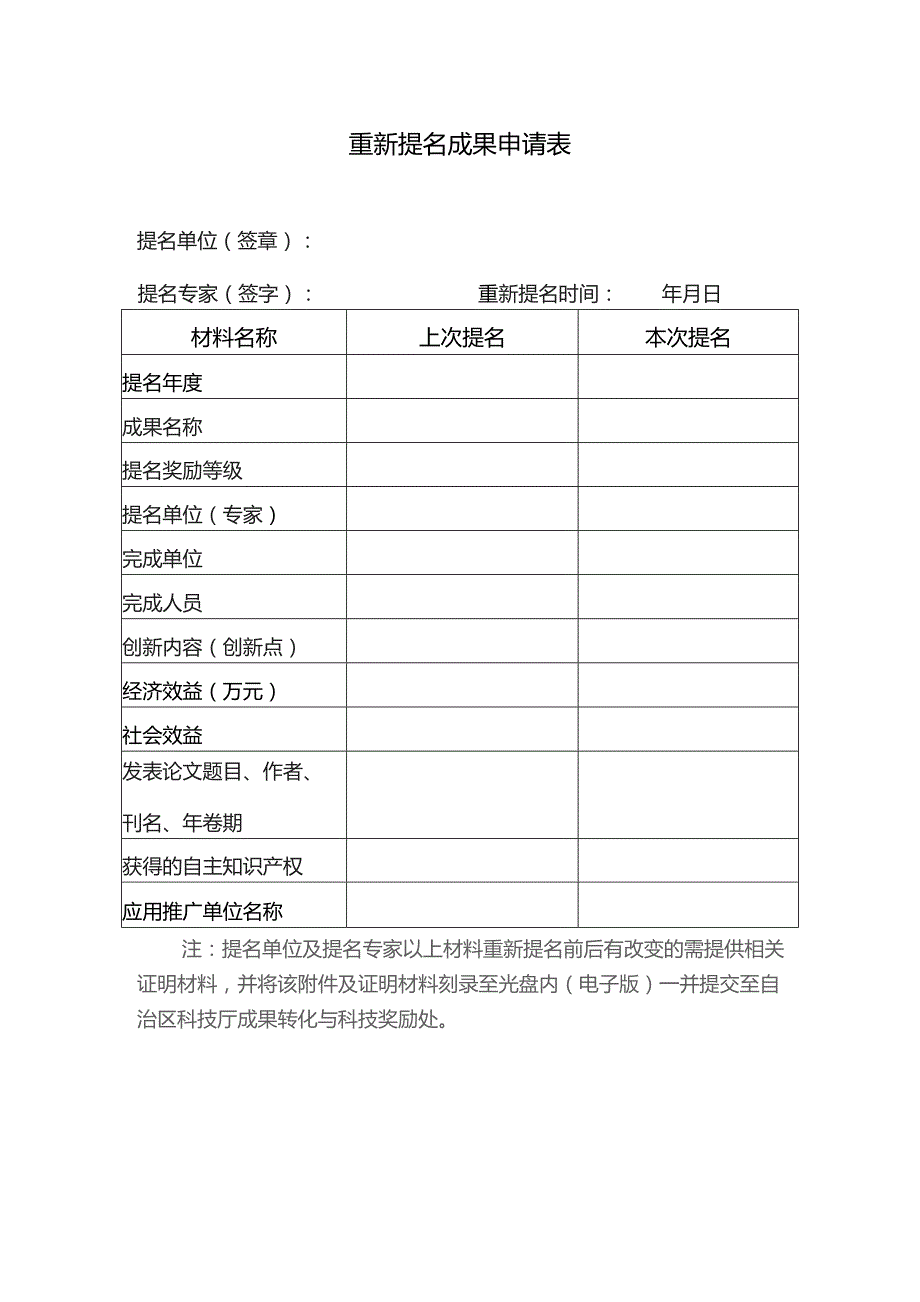 重新提名成果申请表.docx_第1页