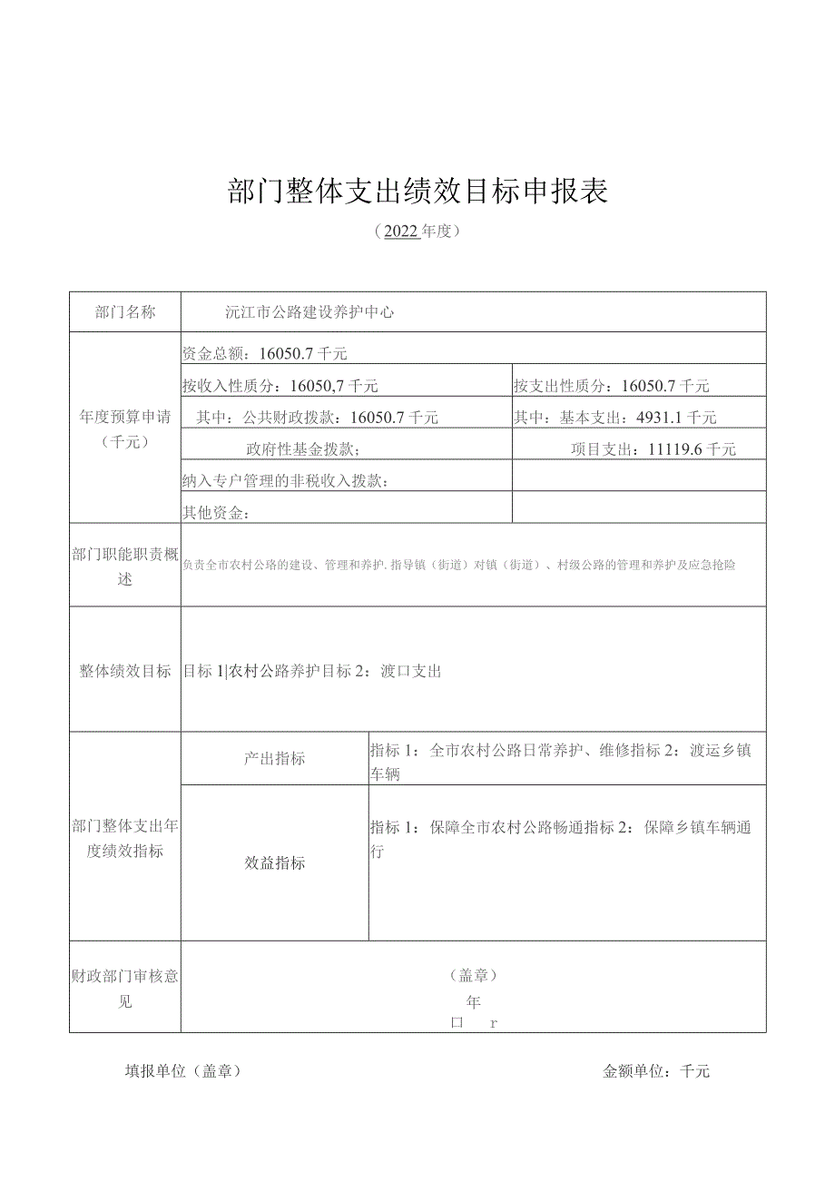 部门整体支出绩效目标申报表.docx_第1页