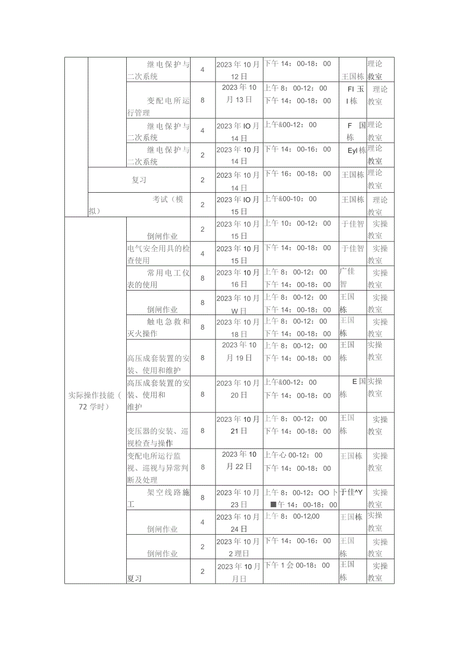 高压作业培训教学实施计划.docx_第2页