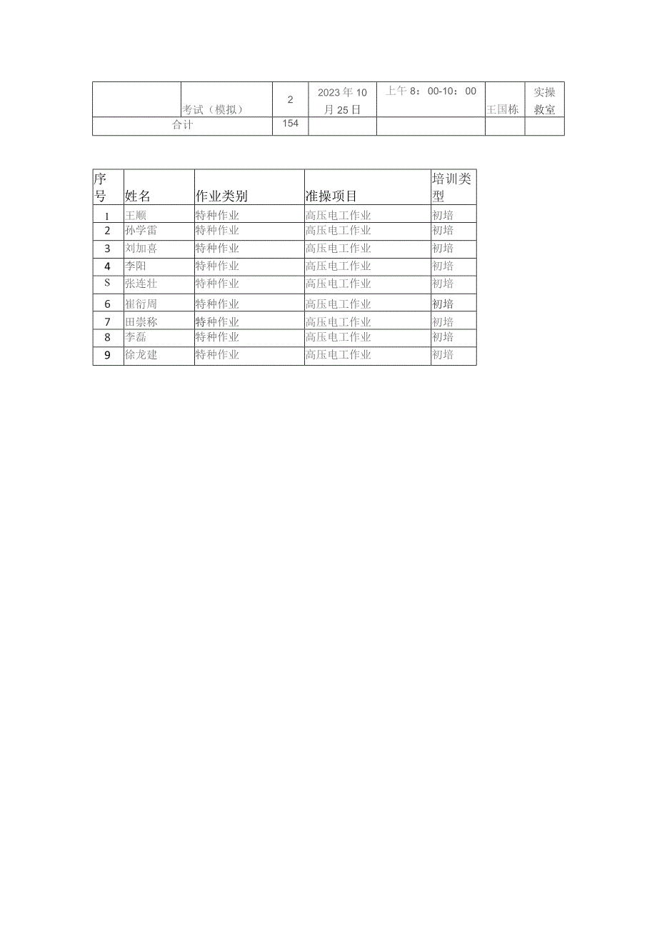 高压作业培训教学实施计划.docx_第3页