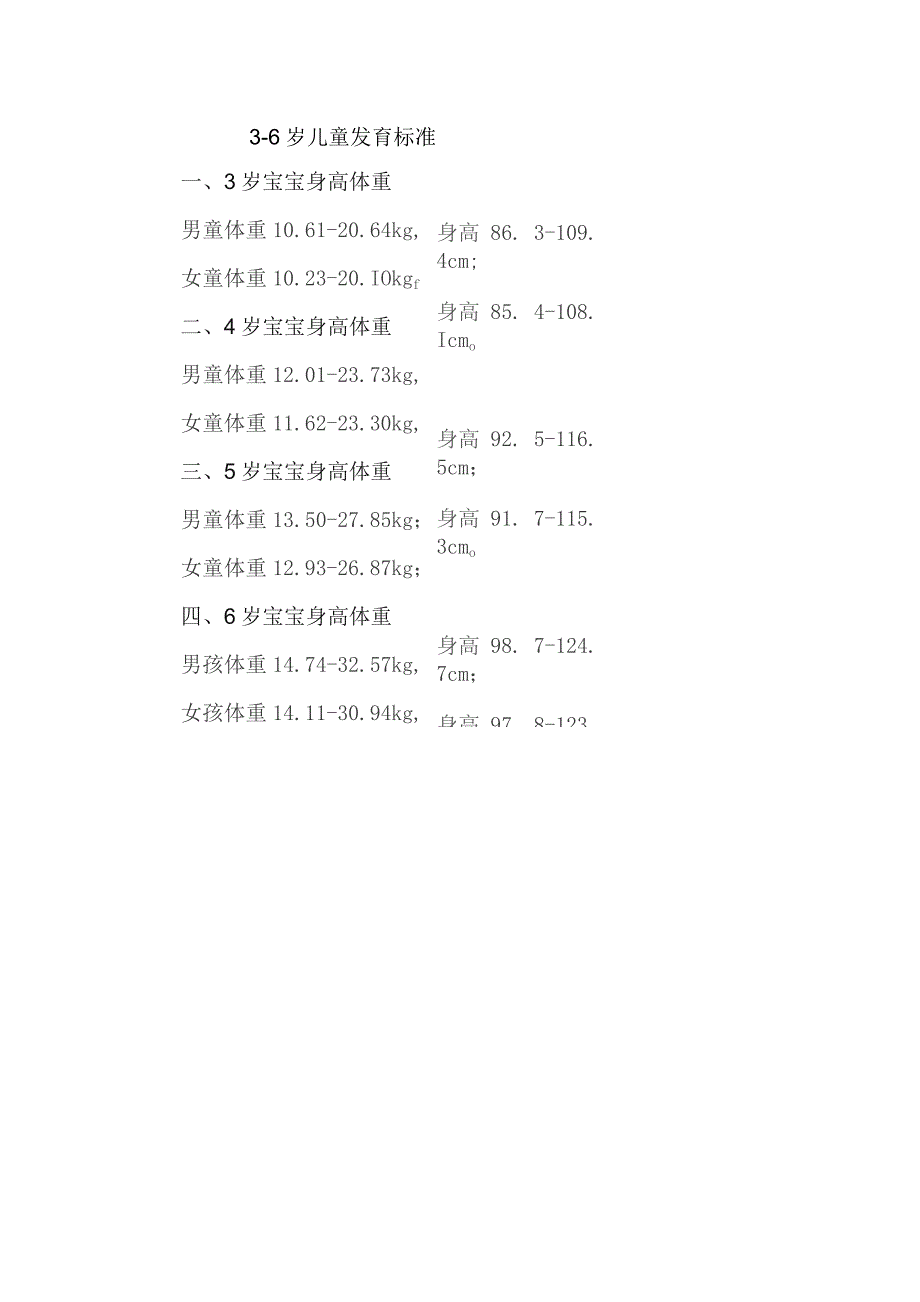 3-6岁儿童发育标准.docx_第1页