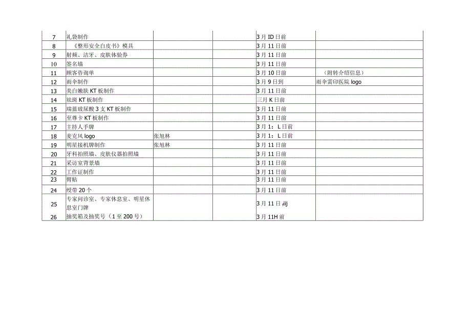 医美3.15营销活动物料表.docx_第3页