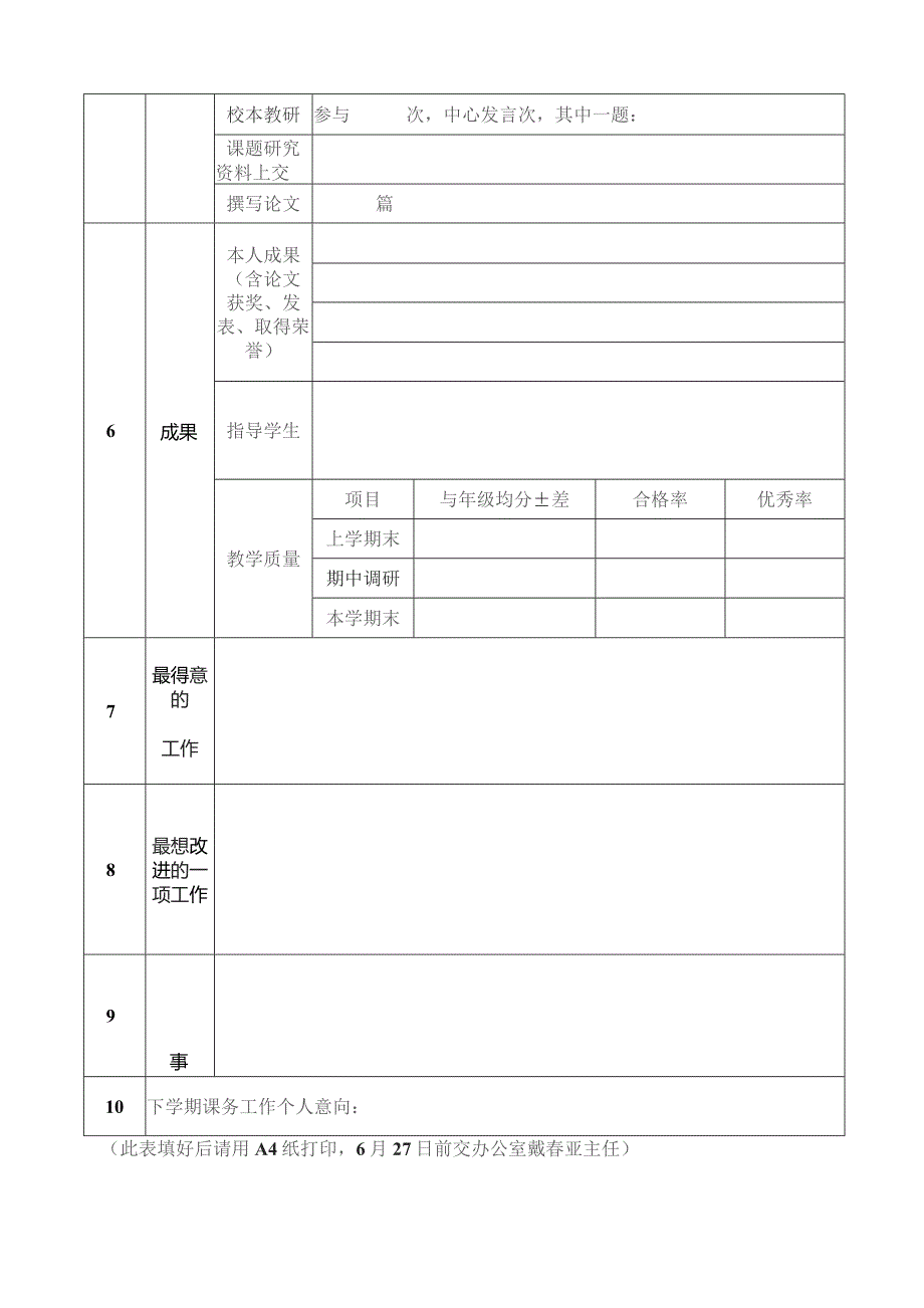 雕庄中心小学学年第学期工作总结表.docx_第2页