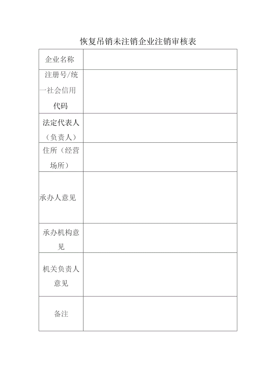 恢复吊销未注销企业注销审核表.docx_第1页