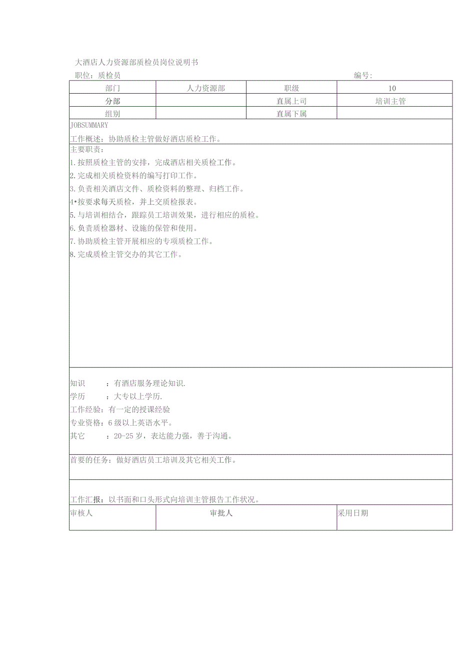 大酒店人力资源部质检员岗位说明书.docx_第1页