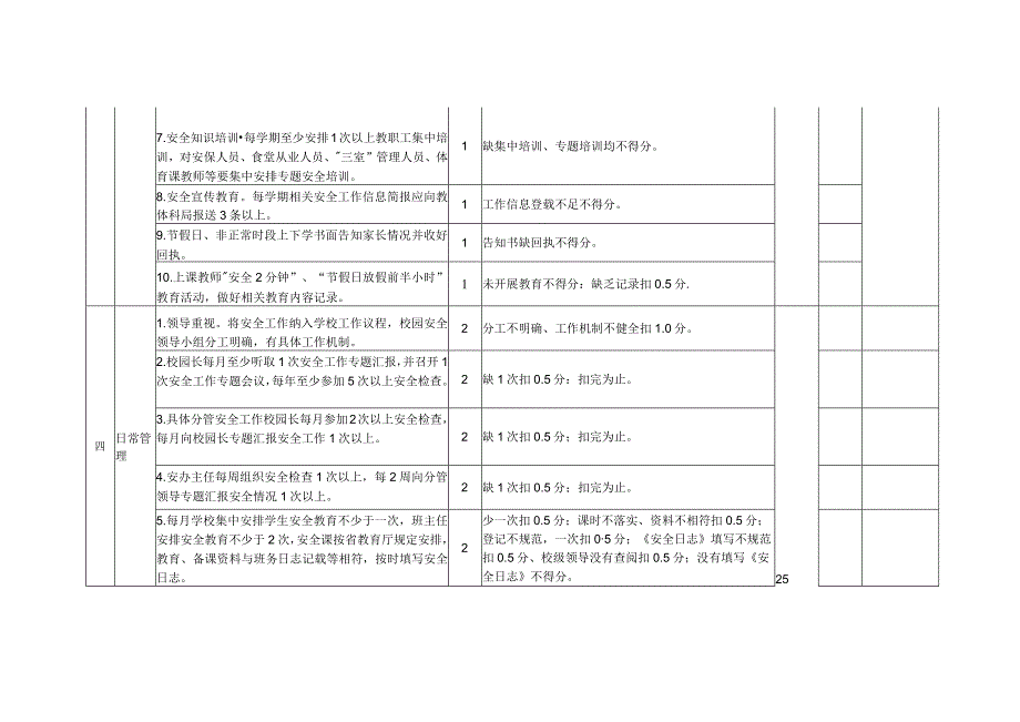 校(园)安全工作目标考核表 .docx_第3页