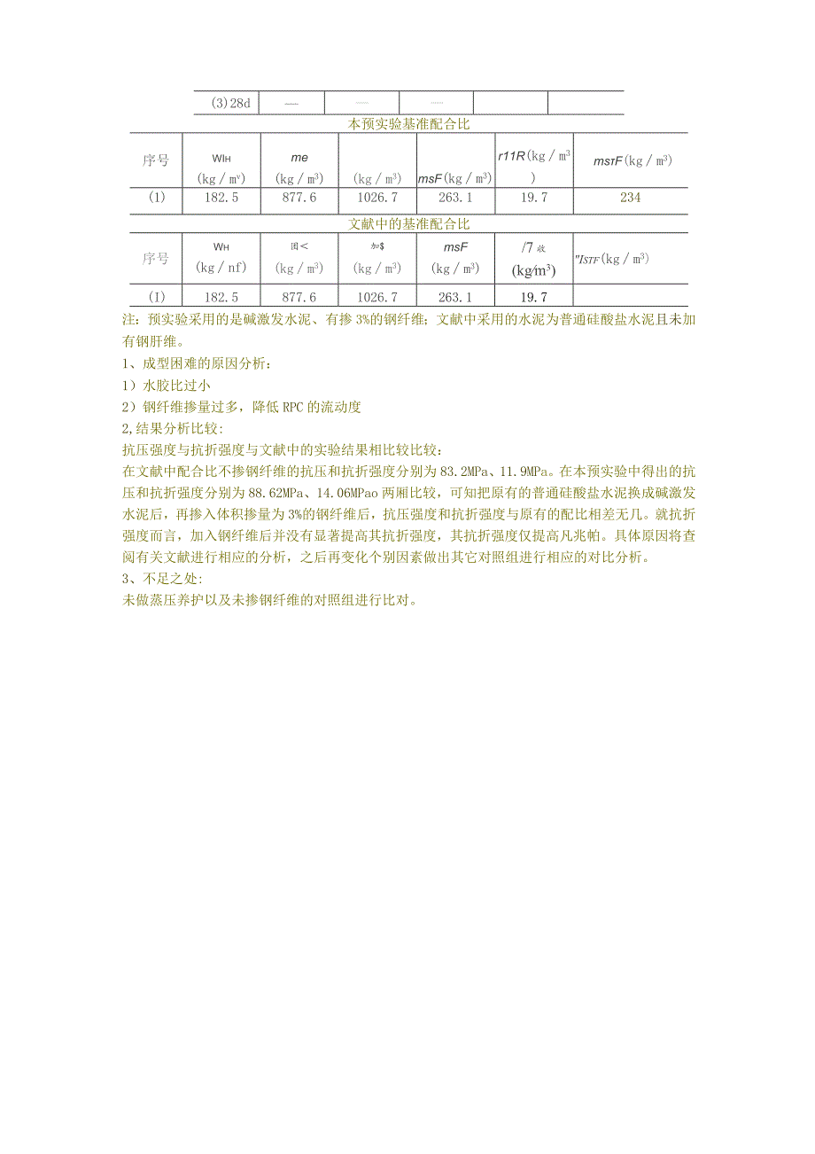 碱激发水泥活性粉末混凝土（RPC）预实验方案变化因素为改变水泥的种类.docx_第2页