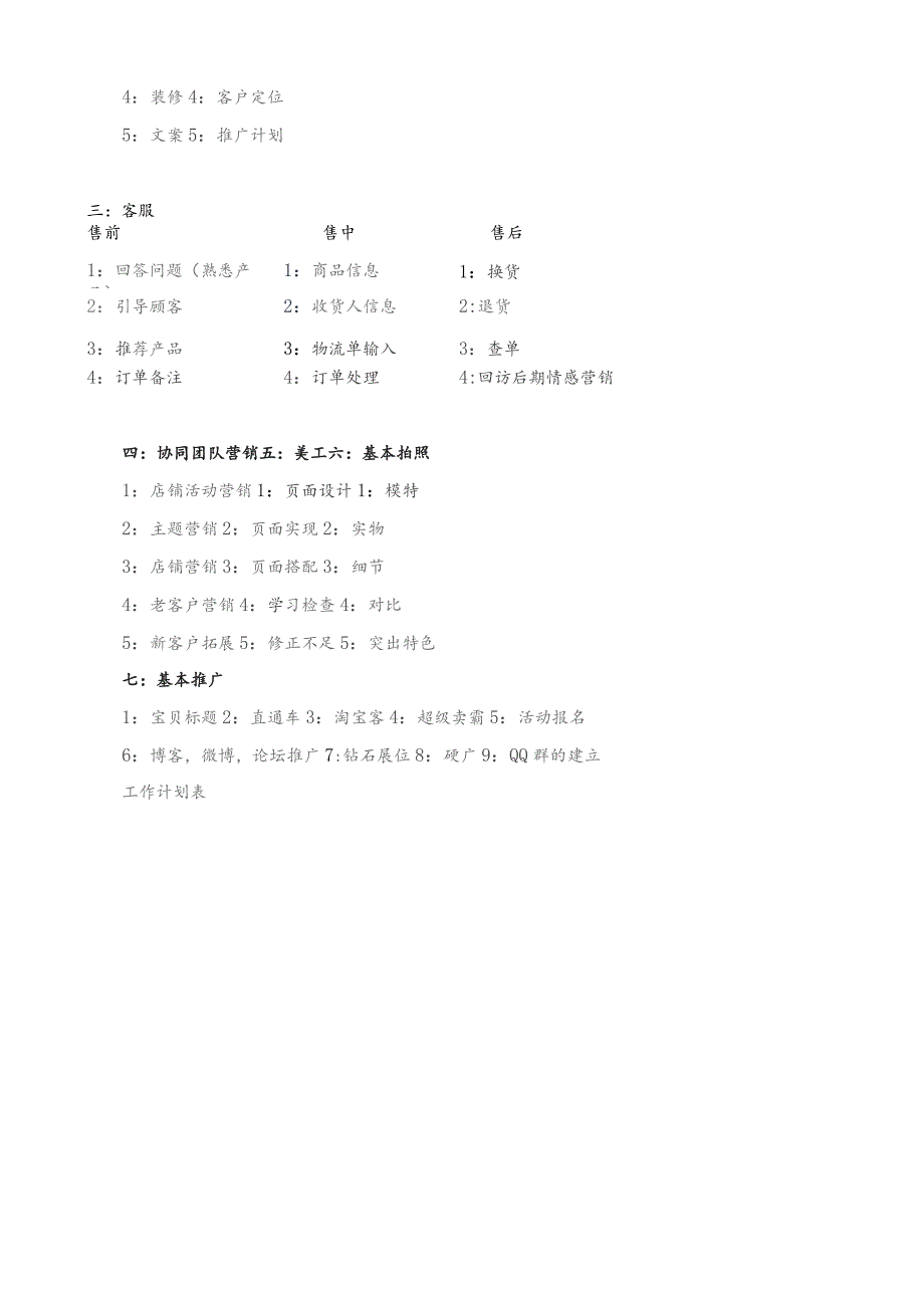 网络电商运营管理手册.docx_第2页