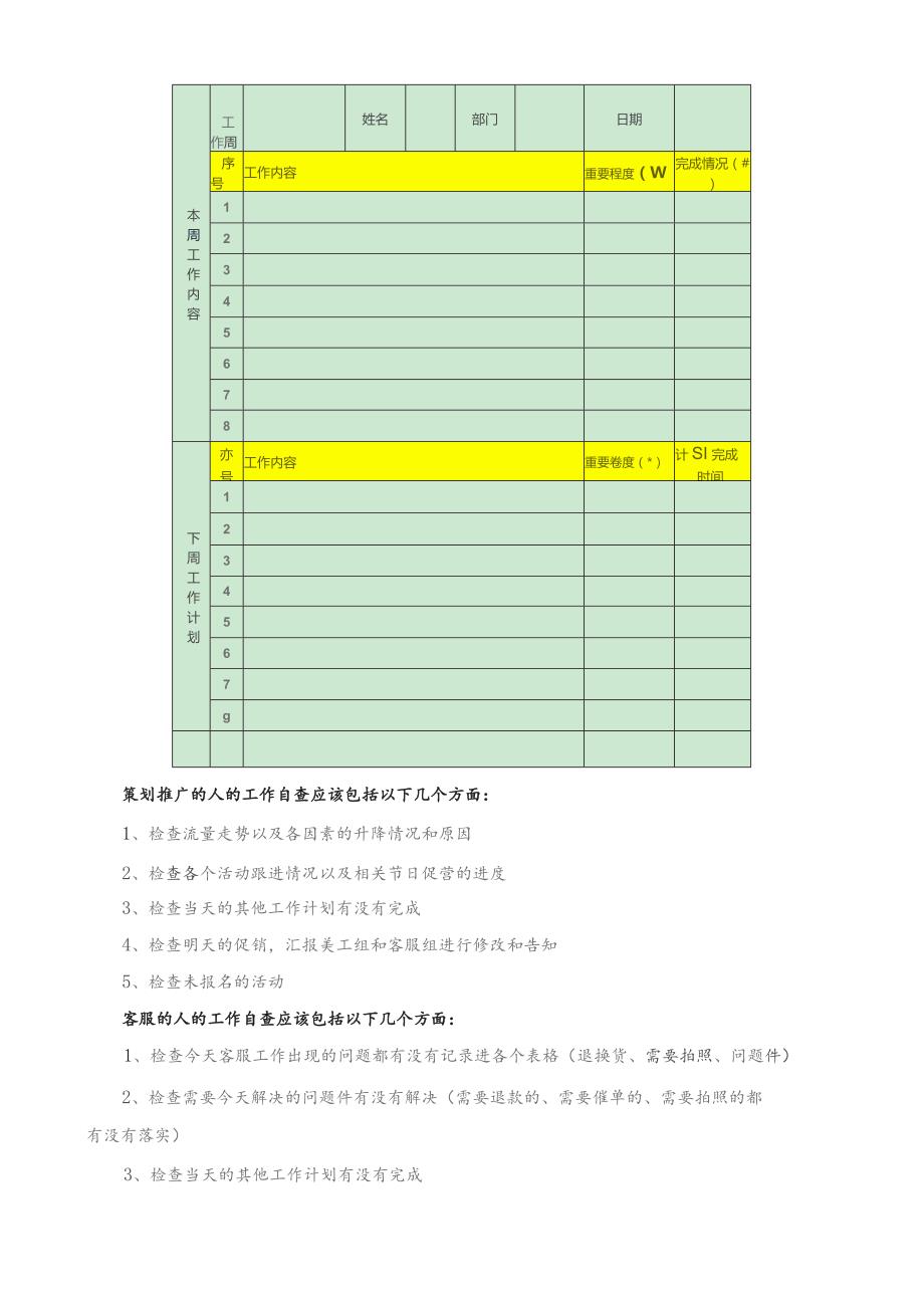 网络电商运营管理手册.docx_第3页