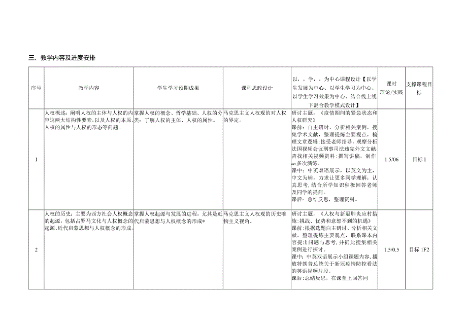 西南交通大学《人权法学》课程教学大纲2021版.docx_第3页