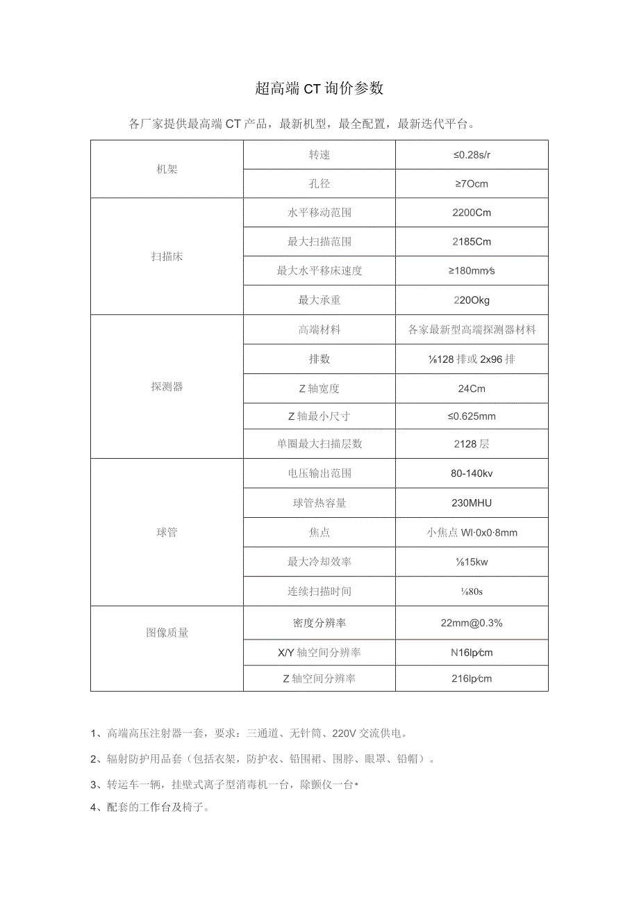 超高端CT询价参数各厂家提供最高端CT产品最新机型最全配置最新迭代平台.docx_第1页