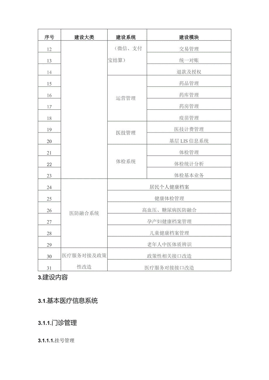 XX区卫生健康局区域基层信息系统一体化升级项目采购需求.docx_第2页