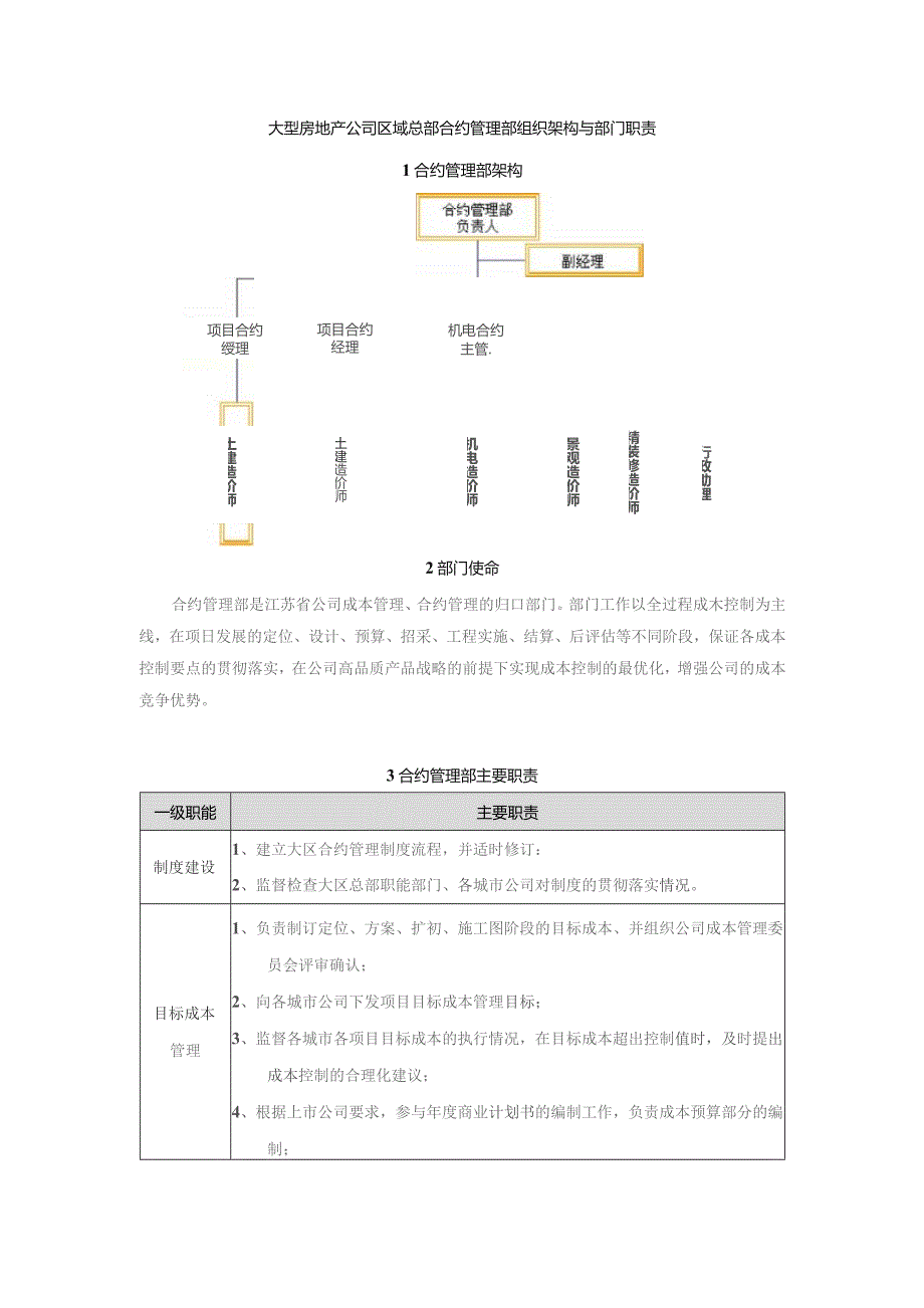 大型房地产公司区域总部合约管理部组织架构与部门职责.docx_第1页