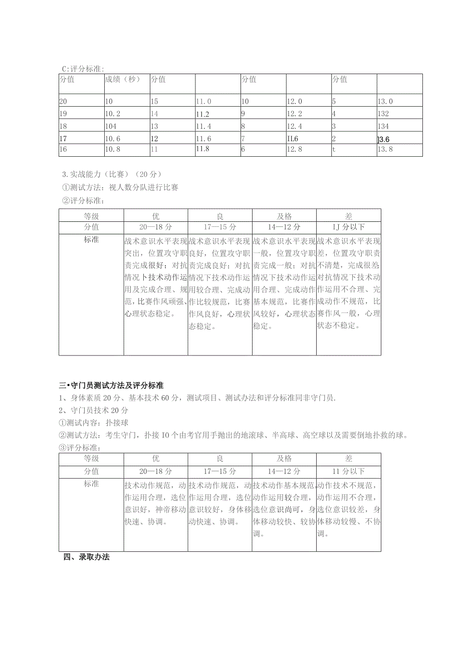 足球项目测试内容、方法与评分标准.docx_第3页