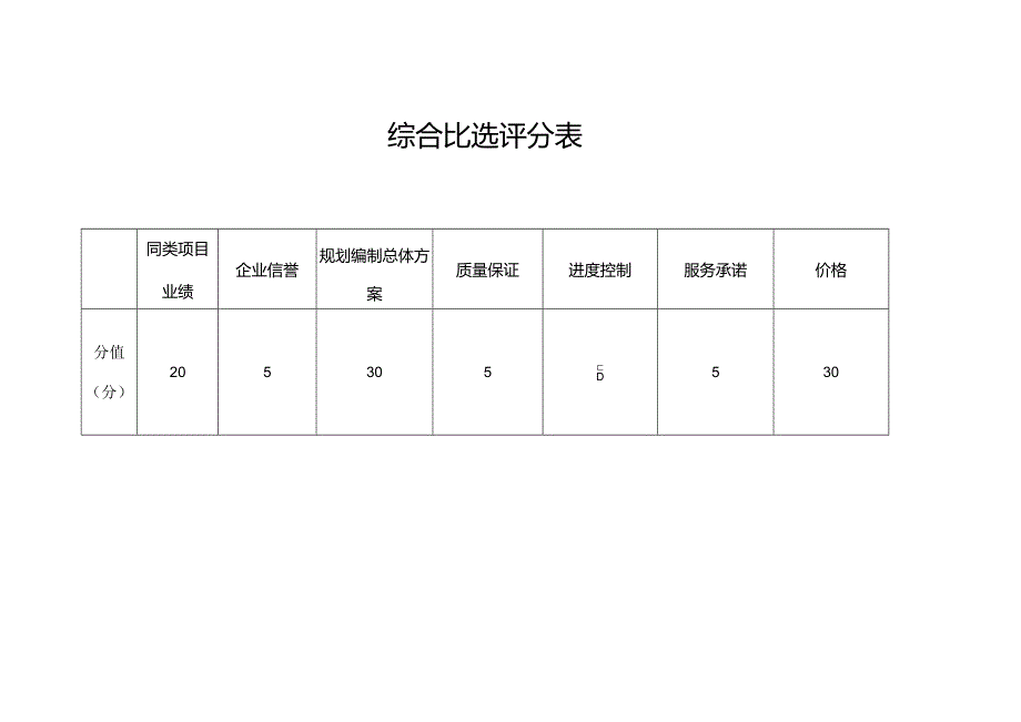 综合比选评分表.docx_第1页