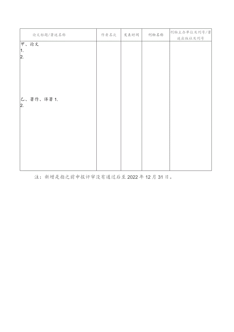 非首次申报人员新增专业技术经历和业绩成果表.docx_第3页