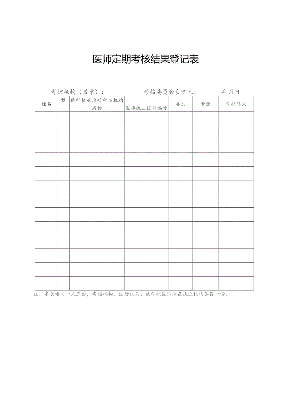 医师定期考核人员申报表.docx_第2页