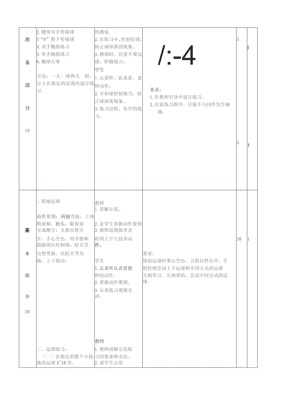 四年级篮球原地运球教案.docx_第2页