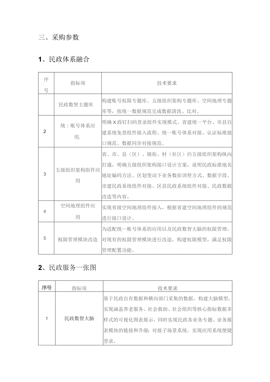 XX市智慧民政项目采购需求.docx_第2页