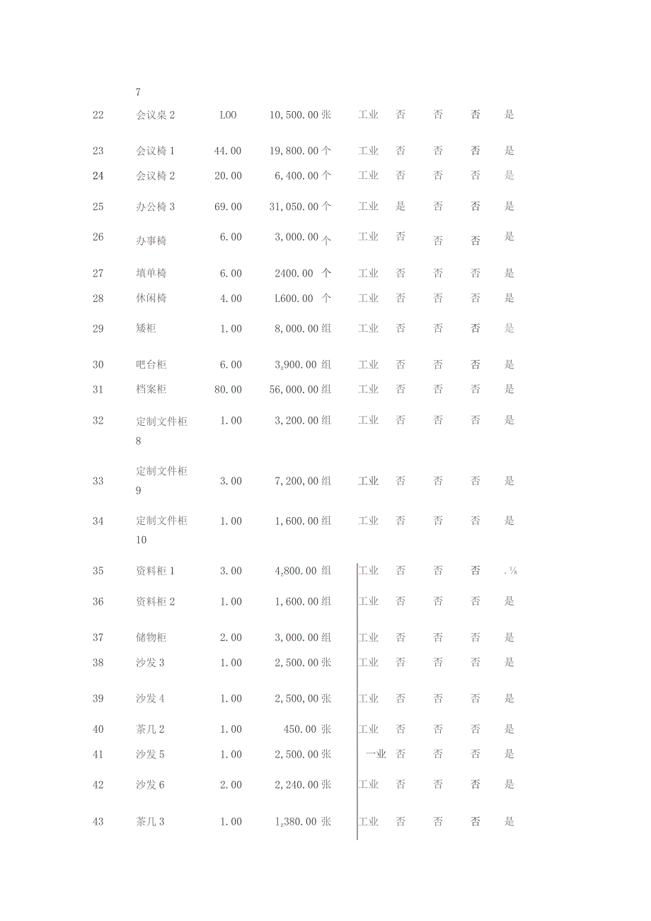 第三章招标项目技术、服务、商务及其他要求.docx_第3页