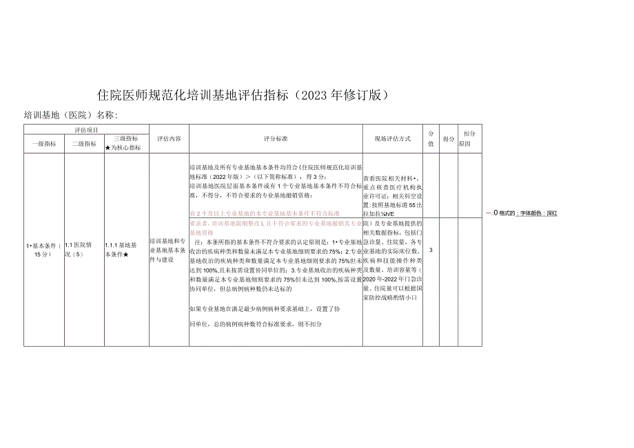 住院医师规范化培训基地评估指标2023年修订版.docx_第1页