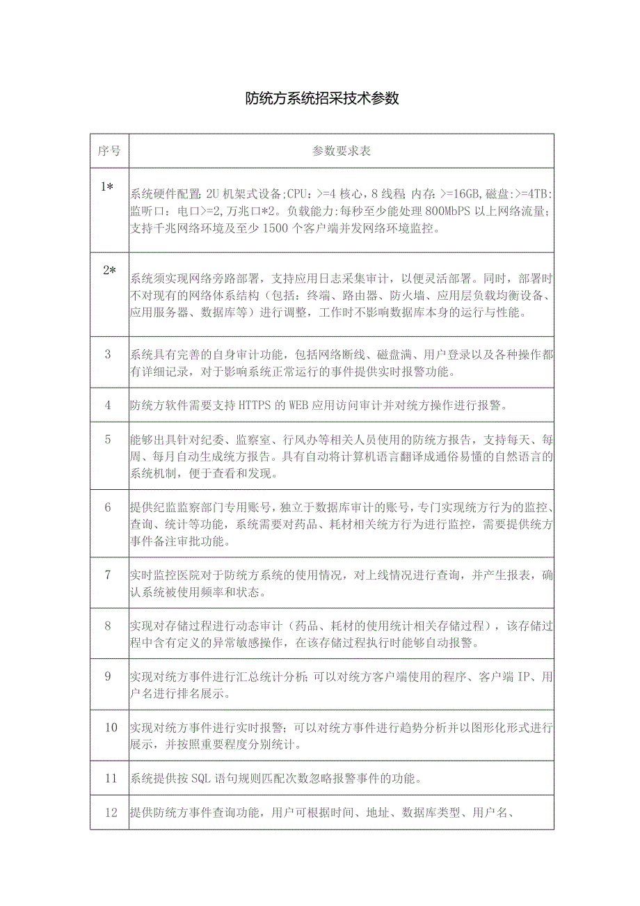 防统方系统招采技术参数参数要求表.docx_第1页