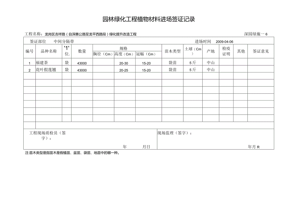 深园绿施6园林绿化工程植物材料进场签证记录.docx_第1页