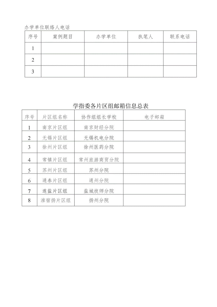 班主任班级管理育人案例申报表.docx_第2页