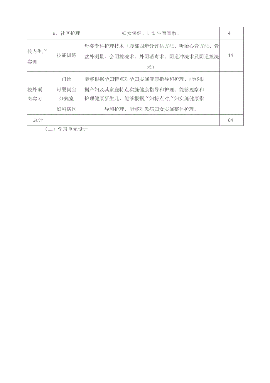 《妇产科护理》课程标准.docx_第3页