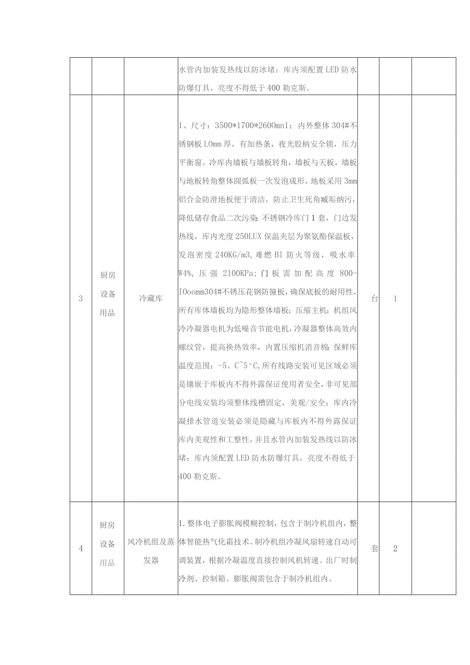 第六章招标项目技术、服务、商务及其他要求.docx_第2页