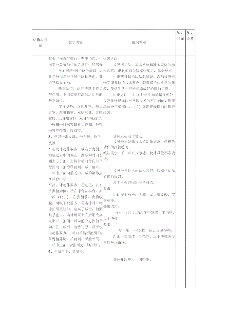 《乒乓球专修》授课教案.docx_第2页