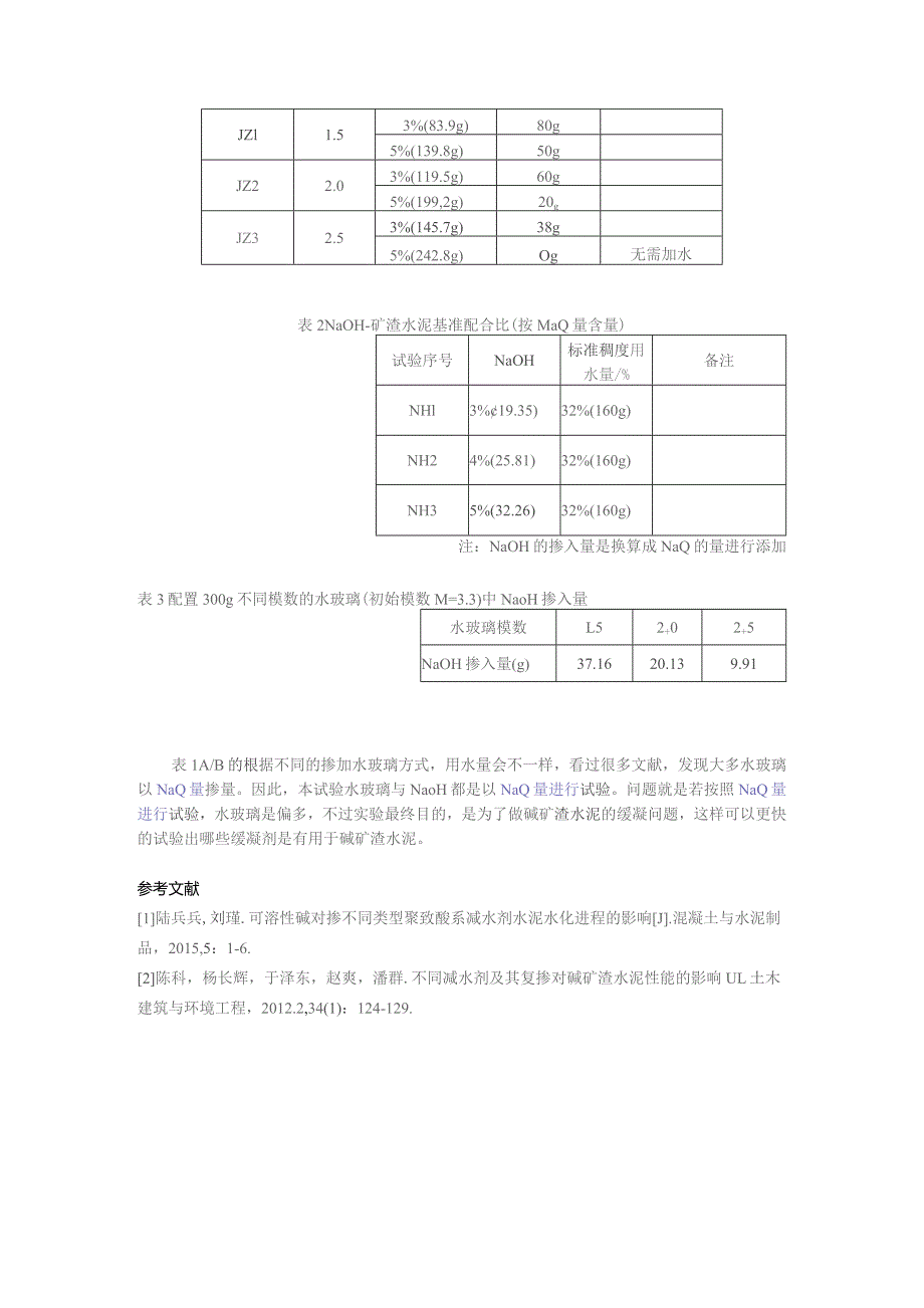 减水剂对碱矿渣水泥的影响.docx_第2页