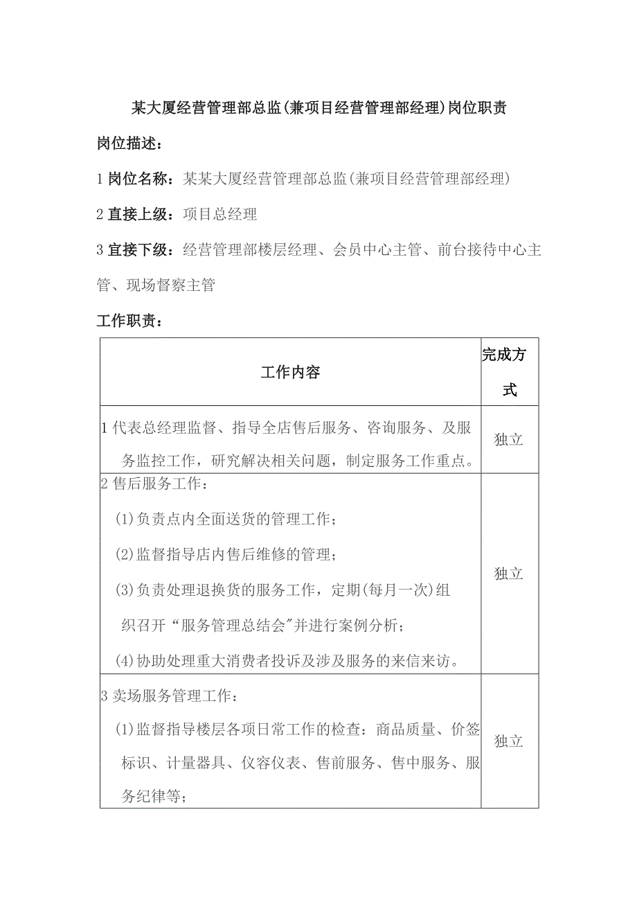 某大厦经营管理部总监（兼项目经营管理部经理）岗位职责.docx_第1页