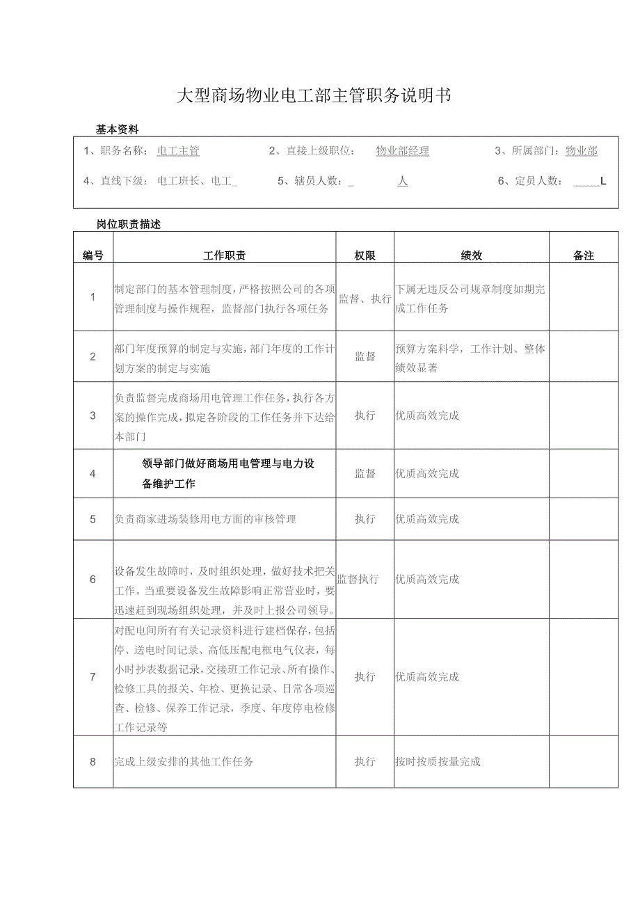 大型商场物业电工部主管职务说明书.docx_第1页