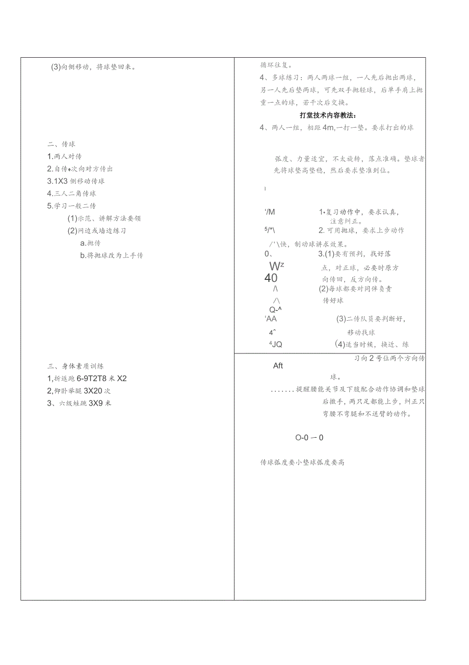 《排球专修》第二学期教案.docx_第2页