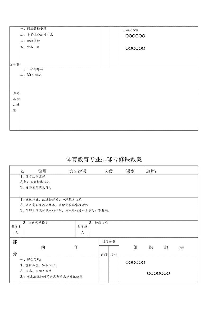 《排球专修》第二学期教案.docx_第3页