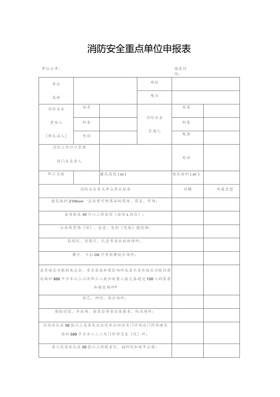 消防安全重点单位申报表.docx_第1页