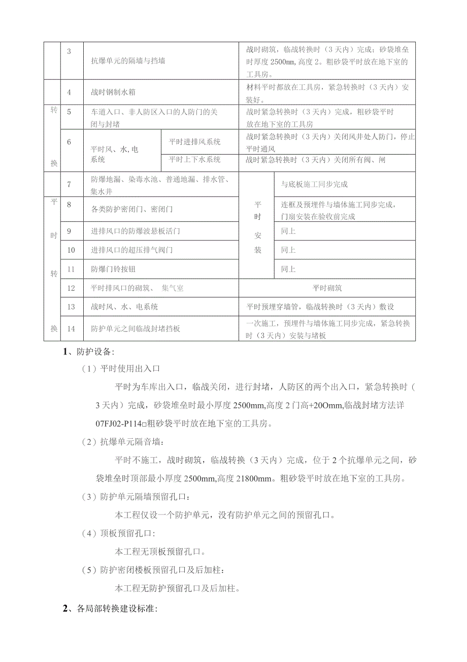 哈尔滨大厦-人防设计专篇.docx_第3页