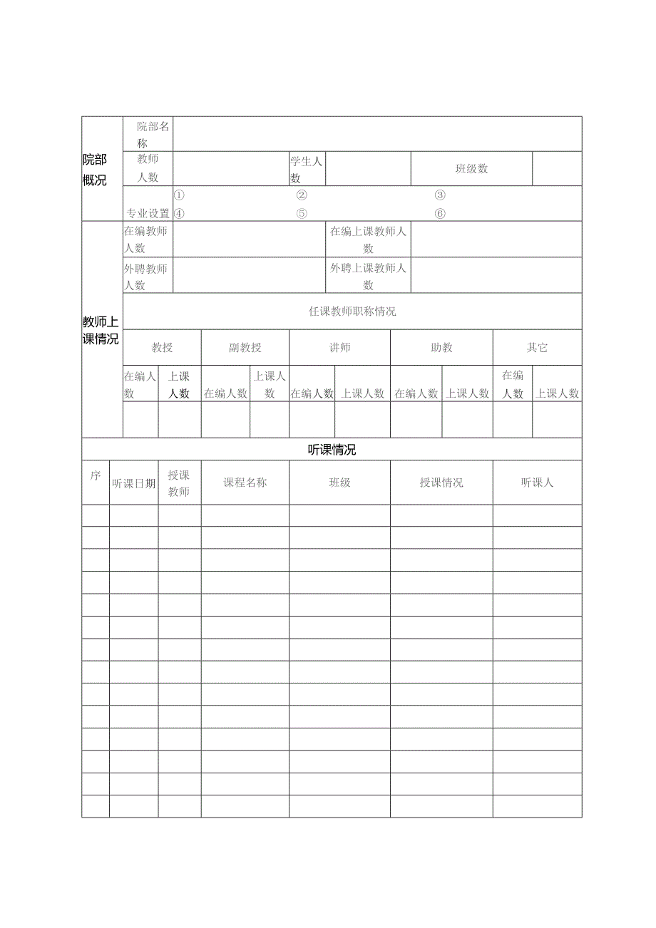 期中教学检查工作总结表.docx_第2页