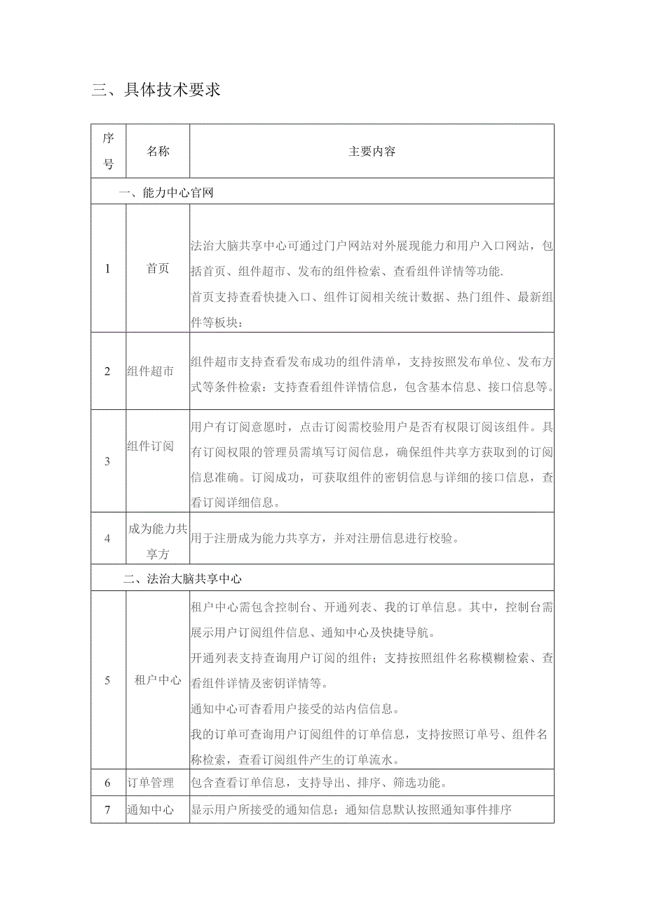 XX法治脑区能力体系建设采购需求.docx_第2页